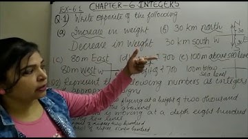 Class 6 Chapter Integers Exercise 6.1 (Q.no.1 and 2)