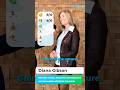 Rate Recharging Activities? Minister Diana Gibson #selfcare #productivity #interview #podcast