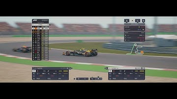 F1 Manager 24 / So What - Loving Caliber