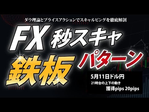 YouTube embed video