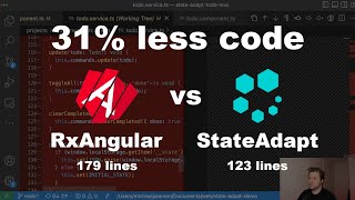 RxAngular vs StateAdapt: Todo MVC