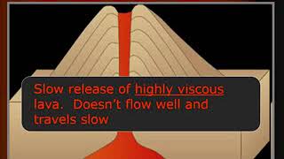 Volcano Notes mpeg4