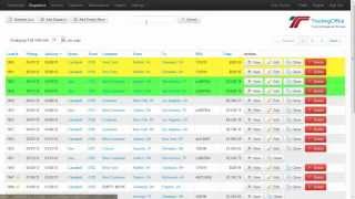 Dispatches Overview
