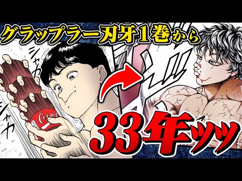 グラップラー刃牙#1 フルリメイクッ!! 炭酸抜きコーラが帰ってきたッッ