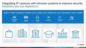 Bosch Technology Talk: IP Camera Integration to Bosch G Series and B Series Alarm Control Panels