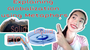 METAPHORS OF GLOBALIZATION/Explaining Globalization Using Metaphors