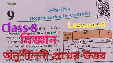 Class-8 বিজ্ঞান অধ্যায়-9 প্রাণীর প্রজনন (Reproduction in Animals)/questions answers solving/science