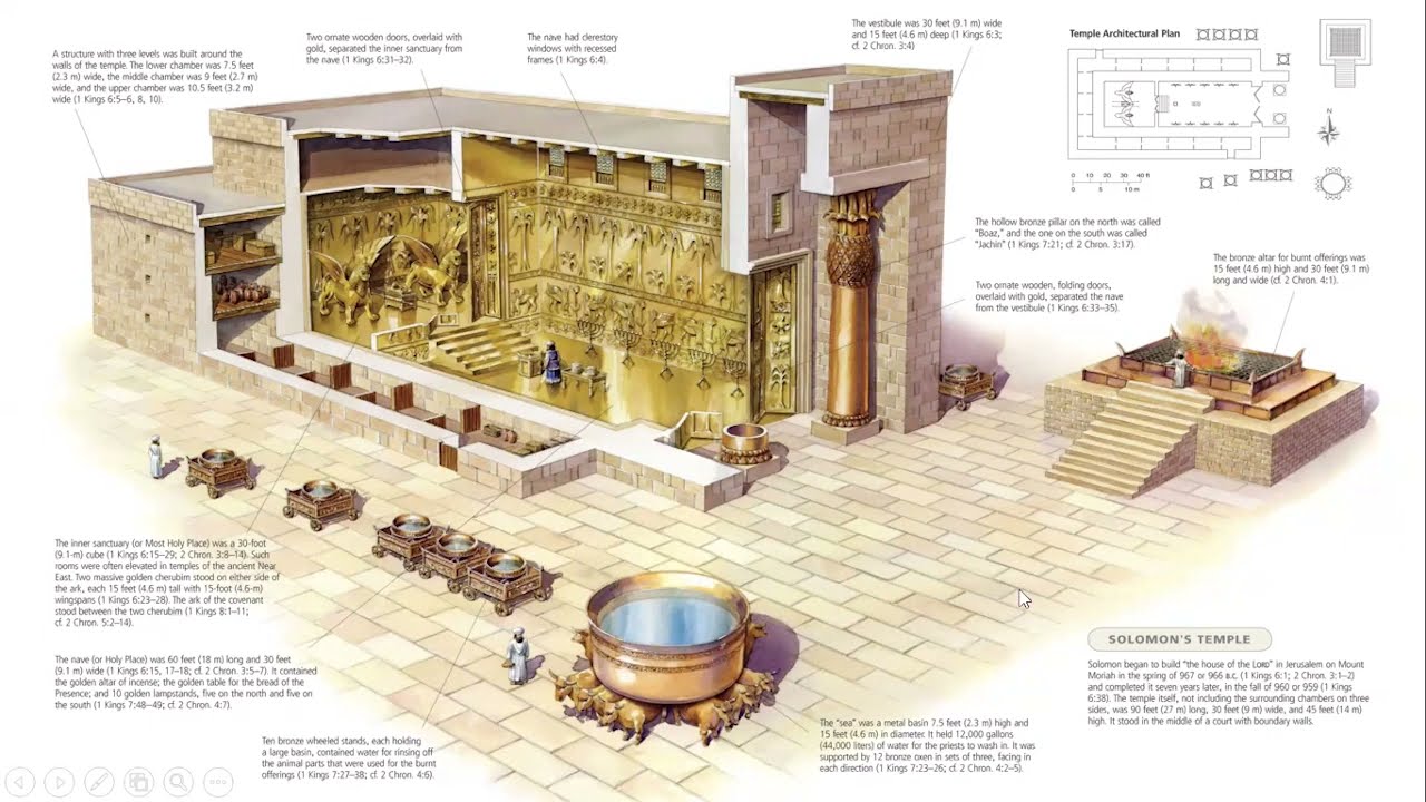 Architectural Study of the Temple of ・・・ The Books of the Kings - Construction of the Temple (II Chronicles