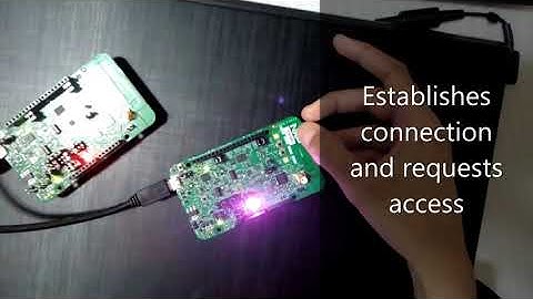 Wireless Parking access systems using 802.15.4 radio communication and Thread Protocol with KW41Z