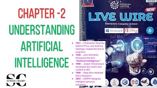 Computer chapter 2 class 6 Understanding Artificial intelligence aps/class 6 computer chapter 2 aps