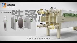 Plate-and-Frame Filter Press