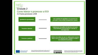 OPSIZO TRAINING MODULE 7 PT