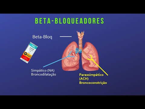 Vídeo: Betabloqueadores Para Ansiedade: Benefícios, Efeitos Colaterais E Riscos