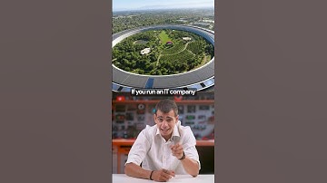 Build IT apps visually or let AI do it!  #ai #lowcode #ittools #nocode #zoho