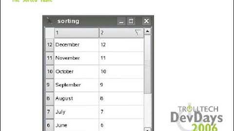 Qt DevDays 2006 - Qt Model-View-Controller-Classes: Bo Thorsen