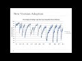 Introduction to Skyline - Brendan MacLean - May 2018