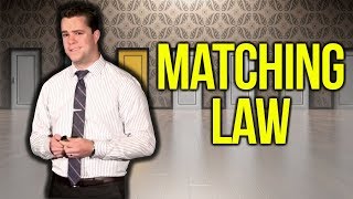 Matching Law In Real Life & Applied Behavior Analysis