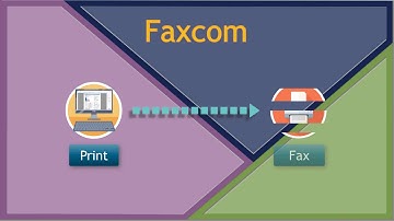 Faxcom - Print To Fax Function