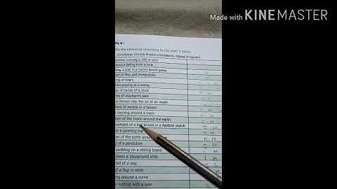 VI th STD Science Unit-2 Force and motion