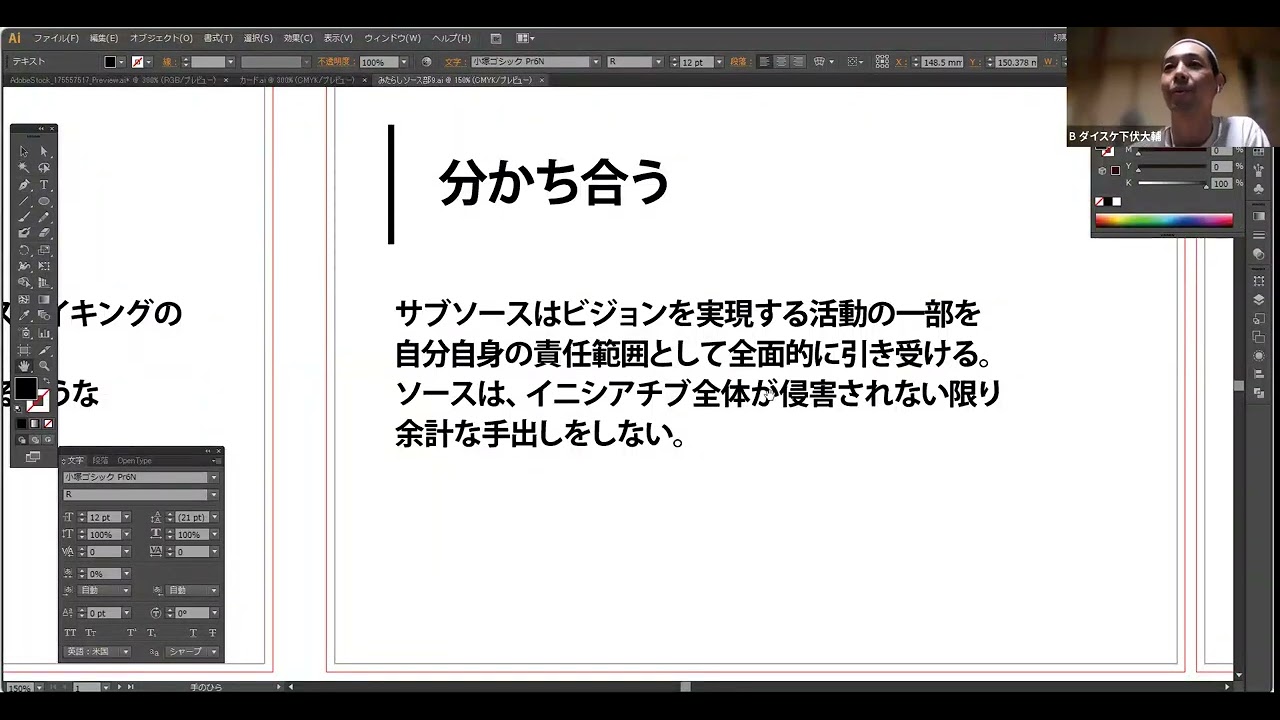 4つの行動