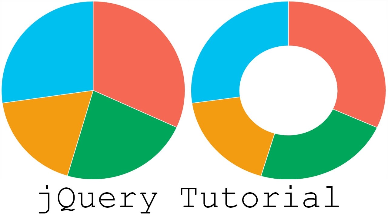 Jquery Pie Chart Code