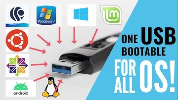 How To Create Multi Bootable Pendrive | Windows 7,8,10,11 | #Multiboot #Pendrive