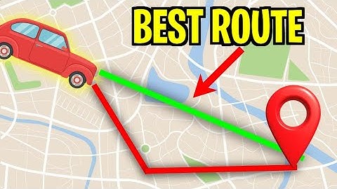 GPS Explained in EASYYY WAYYY !!!