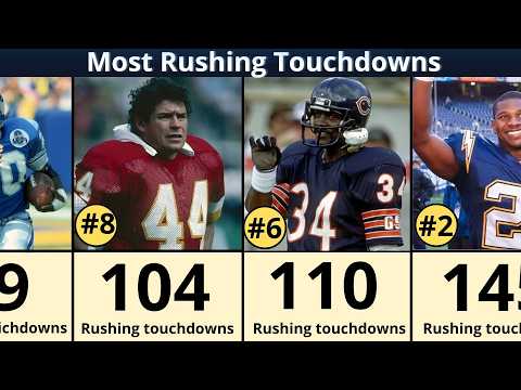 Helmet, People, Playing American Football. Text: Most Rushing Touchdowns 4 3 #8 2 #6 34 #2 9 110 104 14 Rushing touchdowns Rushing touchdowns Rushing toucl