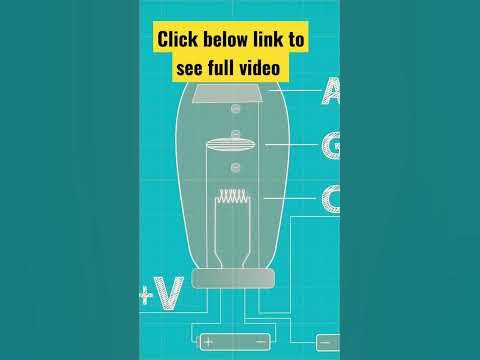 Story of computer and processor evolution of programming - YouTube