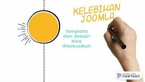 CMS (Content Management System)