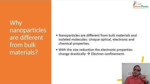Nanotechnology and Nanoparticles I