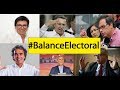 Balance electoral | Resultados de la primera vuelta elecciones presidenciales 2018 en Colombia