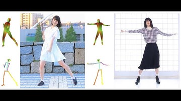 Dance In the Wild: Monocular Human Animation with Neural Dynamic Appearance Synthesis