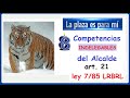 8 COMPETENCIAS INDELEGABLES DEL ALCALDE EN MUNICIPIOS DE RÉGIMEN COMÚN, Artículo 21 ley 7/85 LRBRL