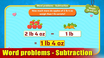 G3 - Module 18b - Exercise 4 - Word problems - Subtraction | Appu Series | Grade 3 Math Learning