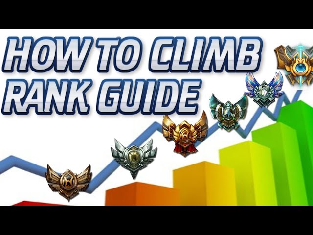 League Of Legends - The Secret Blueprint To High Elo: With This Simple  Step-by-Step Process, You Will Climb The Ranked Ladder With Ease (League Of  Legends Guide): Obermeier, Manuel: 9798710699010: : Books