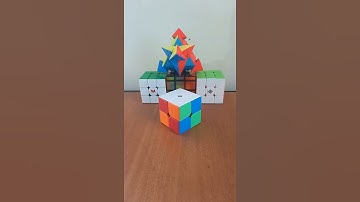 Cool pattern in 2x2 rubiks cube.#viralvideo #shorts