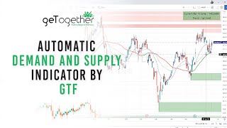 Automatic Demand and Supply Indicator by GTF | New Innovation by GTF | Trading Tool | Stock Market | screenshot 3
