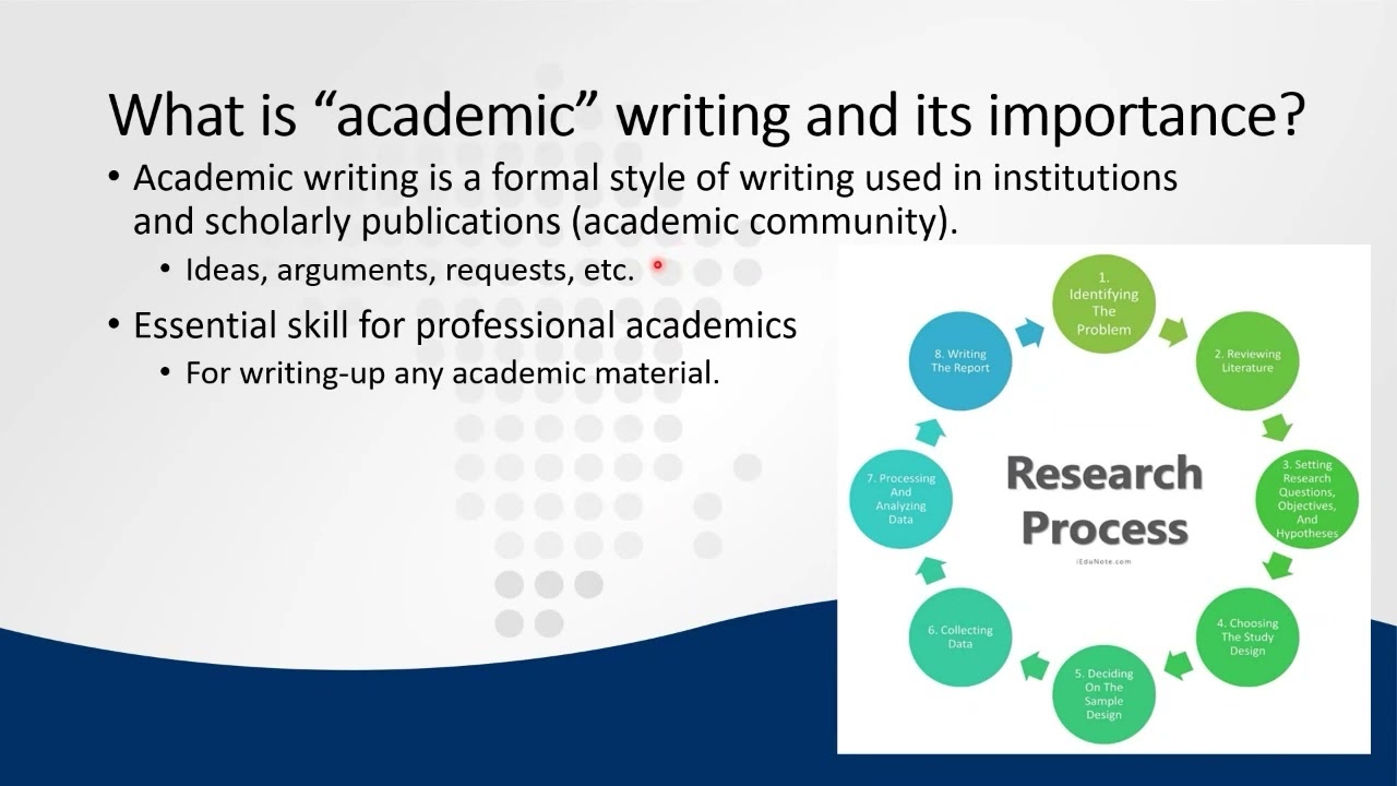 Honours Postgraduate Diplomas Training Workshop Academic Writing Honours Postgraduate Diplomas Training Workshop Academic Writing