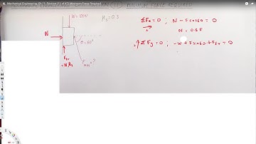 Minimum Force Required - Friction