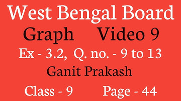 Graph Part 9 | WB Class 9 Math Exercise 3.2 | WBBSE Class IX Math Chapter 3 | WB CLASS 9 Graph |