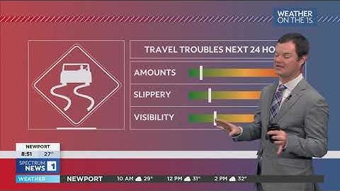 Robert Suhr Spectrum News 1 Northern Kentucky Forecast 11-29-25