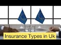 Insurance types in uk  insurance companies in uk  smart worldview