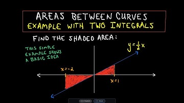 ❖ Finding the Area Between Two Functions in Calculus ❖