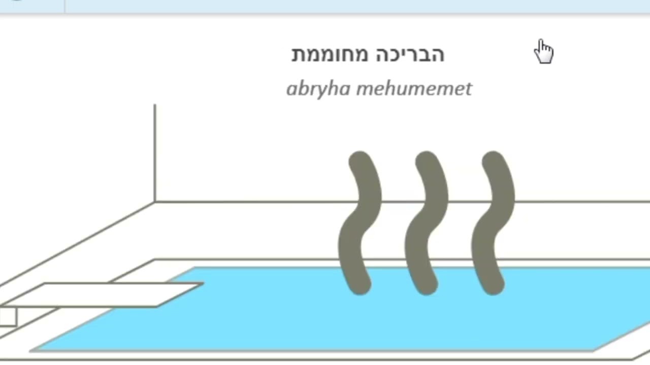 الأسئلة الشائعة فى الفنادق باللغة العبرية #محادثات