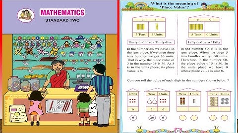 Std.2nd Mathematics ||What is the meaning of 
