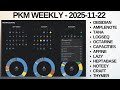 PKM (Personal Knowledge Management) Weekly Update - 2025-11-22