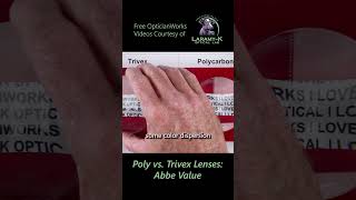 Download Lagu Poly vs. Trivex Lenses: Abbe Value MP3