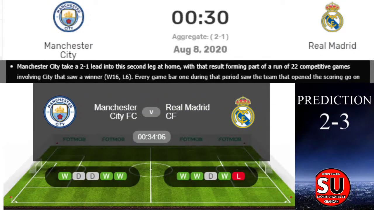 Man City vs Real Madrid Live Scores and Commentary