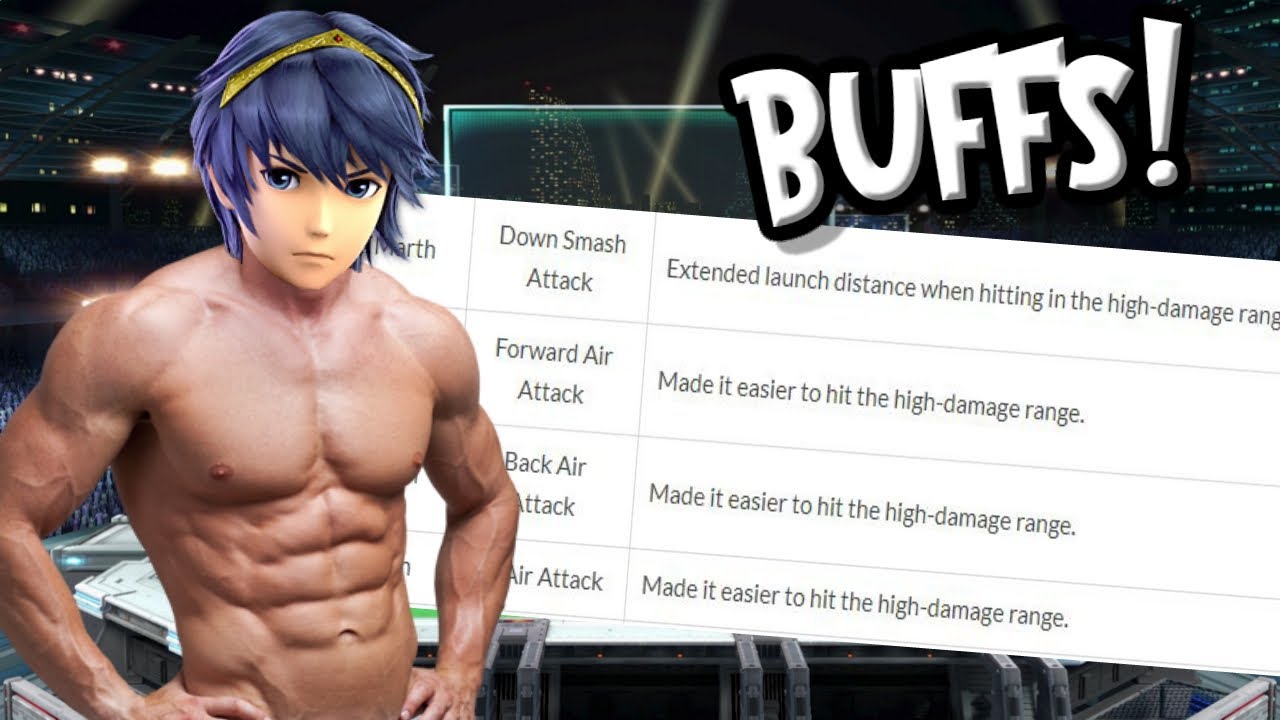 Smash Ultimate's Buffing Spree (8.0 Patch)